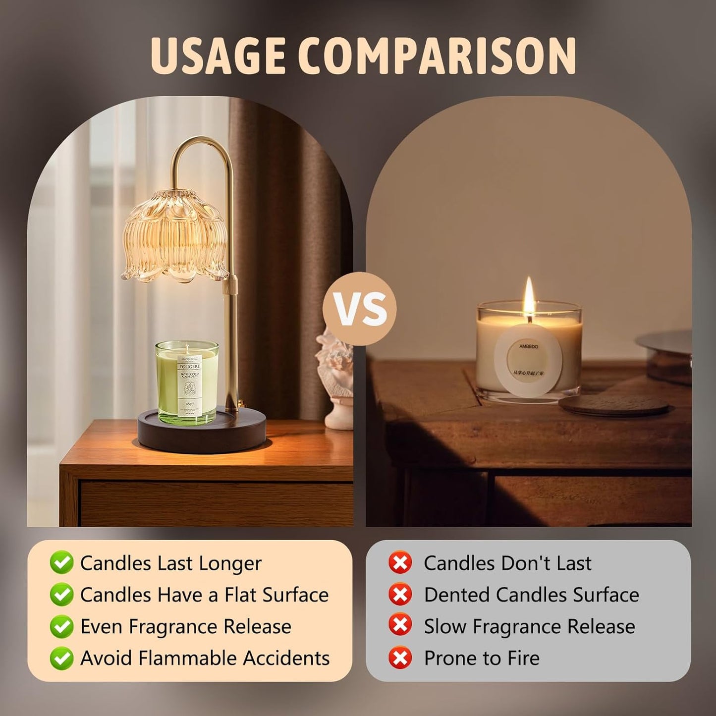Candle Heater
